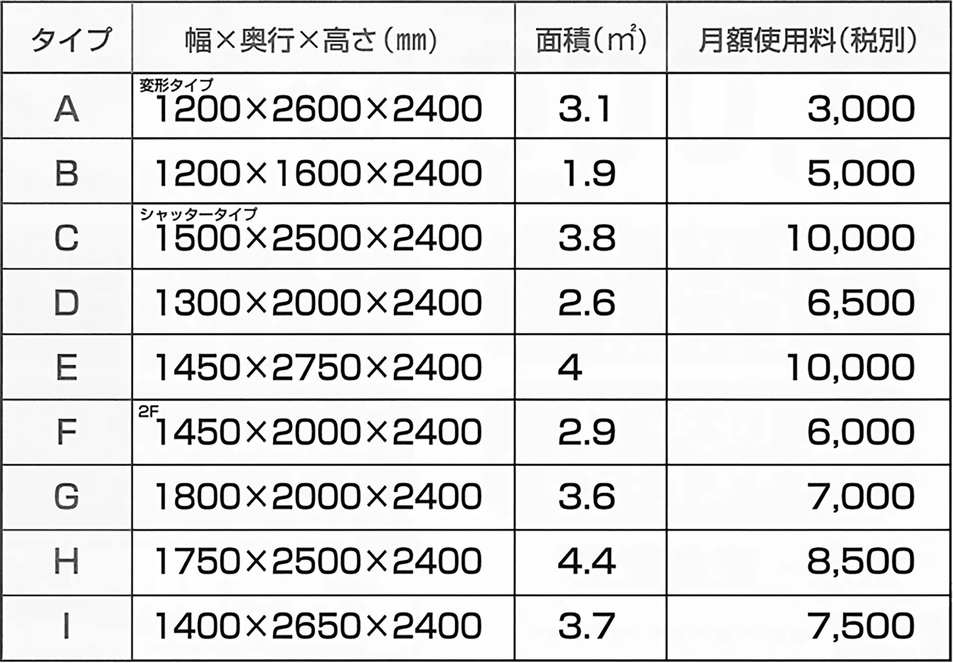 タイプ別料金表